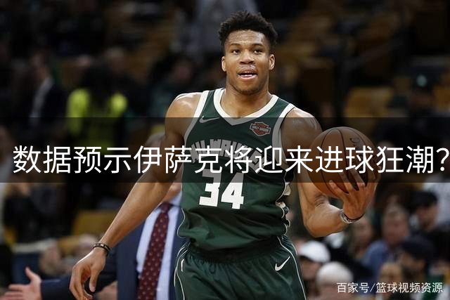 数据预示伊萨克将迎来进球狂潮？